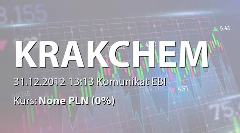 Krakchemia S.A.: Iinformacja dot. stosowania dobrych praktyk spółek notowanych na GPW (2012-12-31)