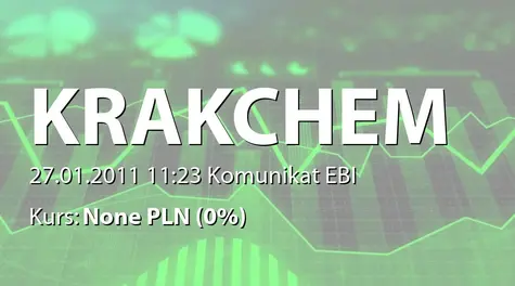 Krakchemia S.A.:  INFORMACJA DOTYCZÄCA STOSOWANIA DOBRYCH PRAKTYK SPĂĹEK NOTOWANYCH NA GPW (2011-01-27)