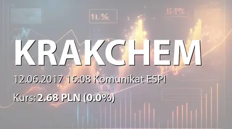 Krakchemia S.A.: Korekta raportu ESPI 17/2017 (2017-06-12)
