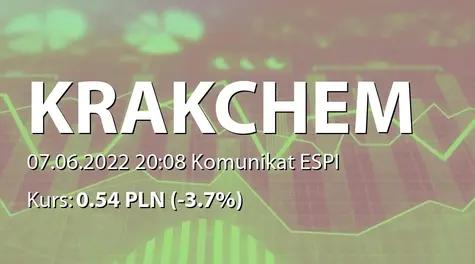 Krakchemia S.A.: Powołanie Członków RN na nową kadencję i wybór Członków Komitetu Audytu (2022-06-07)