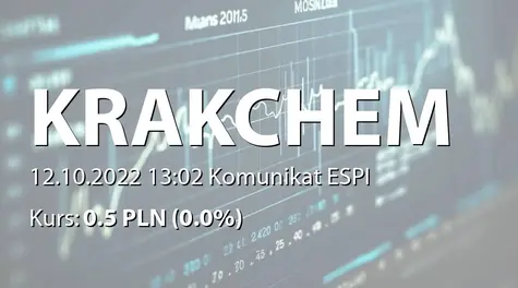 Krakchemia S.A.: SA-P 2022 - korekta (2022-10-12)
