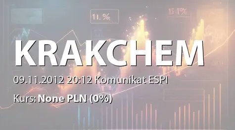 Krakchemia S.A.: SA-Q3 2012 (2012-11-09)