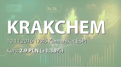 Krakchemia S.A.: SA-Q3 2016 (2016-11-10)