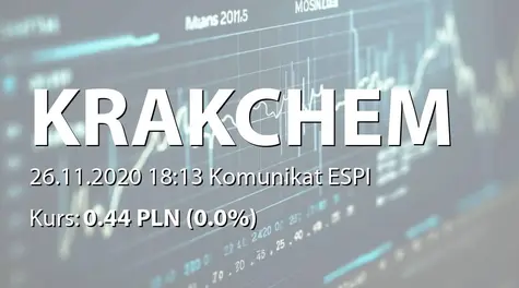 Krakchemia S.A.: SA-Q3 2020 (2020-11-26)