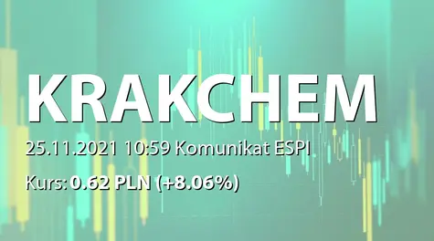 Krakchemia S.A.: SA-Q3 2021 (2021-11-25)