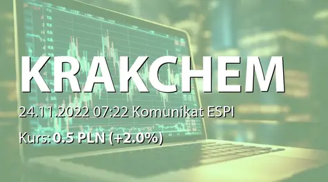 Krakchemia S.A.: SA-Q3 2022 (2022-11-24)