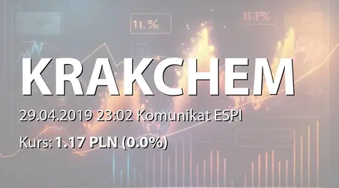 Krakchemia S.A.: SA-R 2018 (2019-04-29)