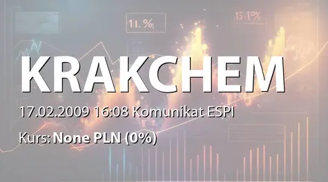 Krakchemia S.A.: WZA - projekty uchwał: zakup akcji własnych, zmiany w RN (2009-02-17)