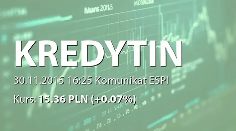 Kredyt Inkaso S.A.: Powołanie członków RN (2015-11-30)