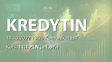 Kredyt Inkaso S.A.: Raport o stanie stosowania Dobrych Praktyk 2021 (2022-10-14)