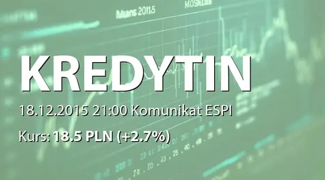 Kredyt Inkaso S.A.: Umowa Kredyt Inkaso Portfolio Investments z Unicredit Bank SA (2015-12-18)