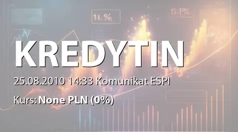 Kredyt Inkaso S.A.: Utworzenie spółki Kredyt Inkaso Portfolio Investments SA (2010-08-25)