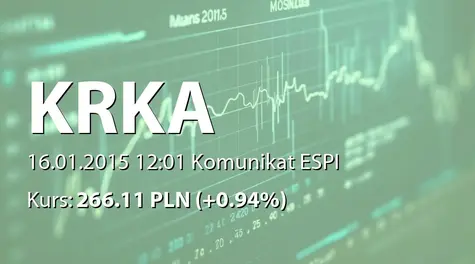 Krka, tovarna zdravil, d.d., Novo mesto: Acquisition of treasury shares (2015-01-16)