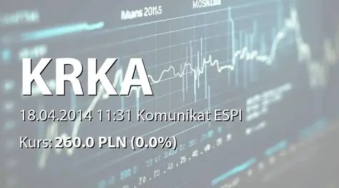 Krka, tovarna zdravil, d.d., Novo mesto: Acquisition of treasury shares (2014-04-18)