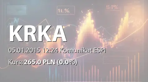 Krka, tovarna zdravil, d.d., Novo mesto: Change in total number of shares with voting rights (2015-01-05)