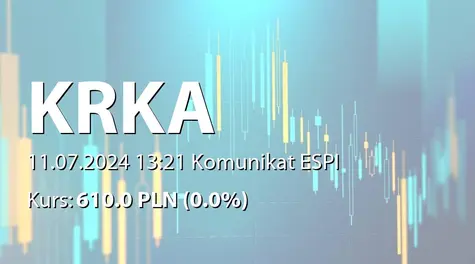 Krka, tovarna zdravil, d.d., Novo mesto: Estimated operating results of the Krka Group for the first half of 2024 (2024-07-11)