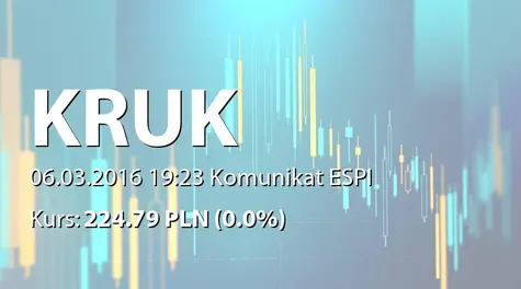 Kruk S.A.: SA-RS 2015 (2016-03-06)