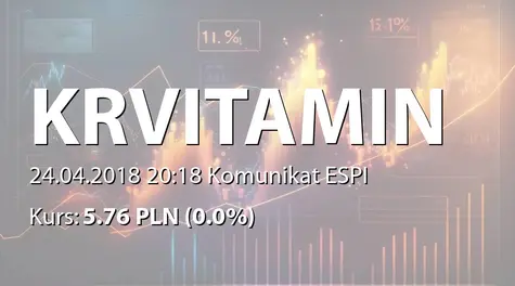 Krynica Vitamin S.A.: Nawiązanie współpracy w zakresie produkcji napojów (2018-04-24)