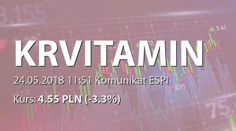 Krynica Vitamin S.A.: Rekomendacja Zarządu ws. wypłaty dywidendy - 0,24 PLN (2018-05-24)