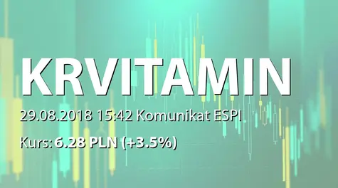 Krynica Vitamin S.A.: Rezygnacja członka RN (2018-08-29)