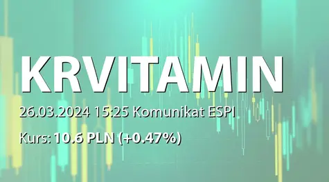 Krynica Vitamin S.A.: Szacunkowe wybrane dane finansowe za IV kwartał i cały rok 2023 (2024-03-26)