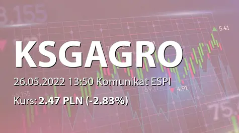 KSG Agro S.A.: Credit rating update (2022-05-26)
