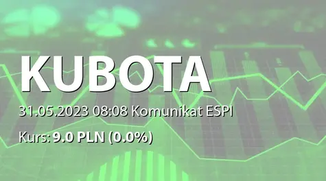 Kubota S.A.: Zamówienie od Jeronimo Martins Polska SA (2023-05-31)