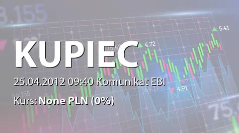 Kupiec S.A.: Uchwała zarządu o podwyższeniu kapitału zakładowego oraz umowa potracenia wierzytelności z Kaja sp. z o.o.  (2012-04-25)