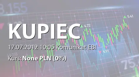 Kupiec S.A.: Wniosek o wyznaczenie pierwszego dnia notowań akcji serii A i D (2012-07-17)