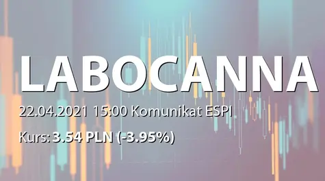 Labocanna S.A.: NWZ - ogłoszenie i projekty uchwał: emisja akcji serii D, zmiany w RN, zmiany w statucie (2021-04-22)