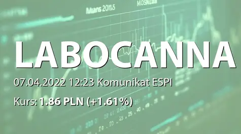 Labocanna S.A.: Ugoda sądowa z EOS1 NS FIZ (2022-04-07)