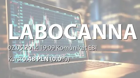 Labocanna S.A.: Zmiana stanu posiadania akcji przez Tekaem Capital Ltd. (2014-06-02)