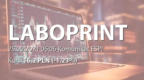 Labo Print S.A.: SA-PSr 2021 (2021-09-25)