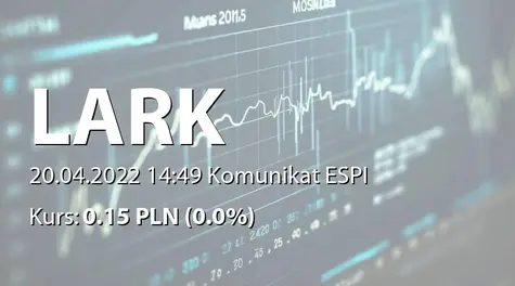 Lark.pl S.A.: SA-Q1 2020 (2022-04-20)