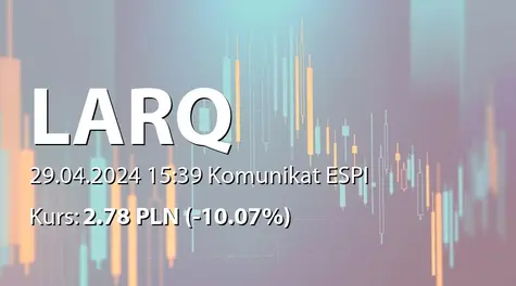 Larq S.A.: Aneks do listu intecyjnego ws. nabycia przez Inwestora większościowego pakietu akcji Brand24 SA (2024-04-29)