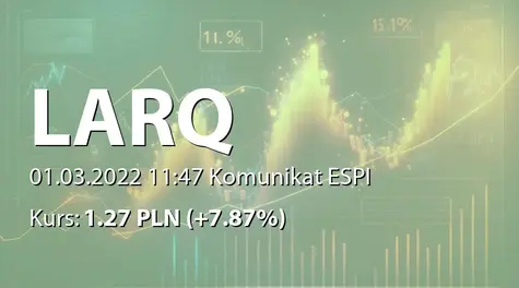 Larq S.A.: Dopuszczenie i wprowadzenie do obrotu akcji serii K1, K2 i K3 (2022-03-01)