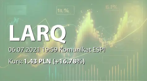 Larq S.A.: Uprawomocnienie się postanowienia sądu w sprawie zatwierdzenia układu Synergic sp. z o.o. w restrukturyzacji (2021-07-06)