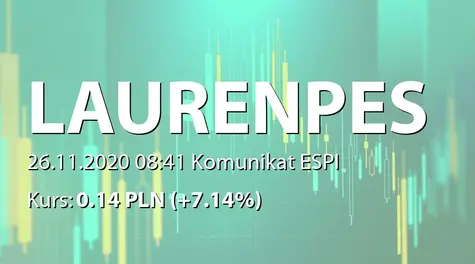 Lauren Peso Polska S.A.: Czwarte wezwanie akcjonariuszy do złożenia dokumentów akcji (2020-11-26)