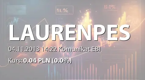 Lauren Peso Polska S.A.: WZA - podjęte uchwały: zmiany statutu, rozszerzenie przedmiotu działalności (2013-11-04)