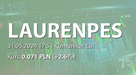 Lauren Peso Polska S.A.: ZWZ (10:00) - projekty uchwał: pokrycie straty za rok 2023, zmiany w RN, upoważnienie Zarządu do podwyższenia kapitału, zmiana nazwy (2024-05-31)