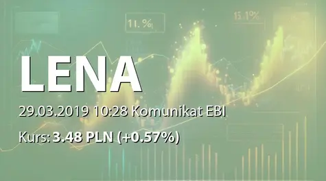 Lena Lighting S.A.: OĹwiadczenie ZarzÄdu w zakresie stosowanych zasad ładu korporacyjnego w 2018 roku (2019-03-29)