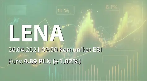 Lena Lighting S.A.: Oświadczenie Zarząd w zakresie stosowania zasad ładu korporacyjnego (2021-04-26)