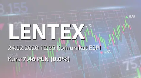 Lentex S.A.: NWZ - podjęte uchwały: rozwiązanie obecnego i utworzenie nowego kapitału rezerwowego na zakup akcji własnych (2020-02-24)