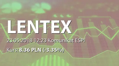 Lentex S.A.: Wypłata dywidendy - 0,55 PLN (2018-05-23)