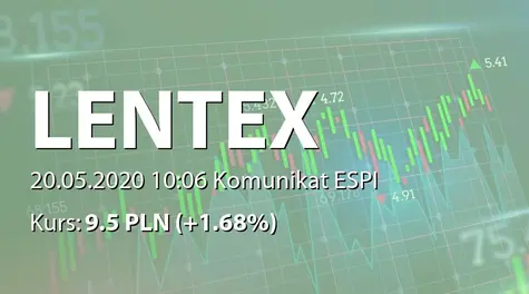 Lentex S.A.: Wypłata dywidendy przez spółkę zależną (2020-05-20)