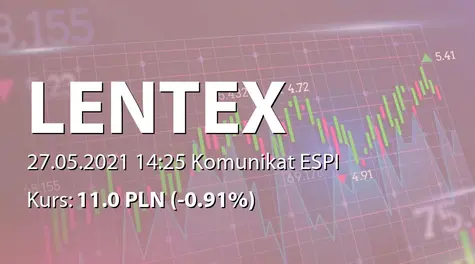 Lentex S.A.: ZWZ - podjęte uchwały: wypłata dywidendy - 0,30 PLN (2021-05-27)