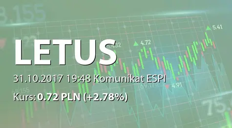 Letus Capital S.A.: Harmonogram realizacji PP akcji serii C1 (2017-10-31)