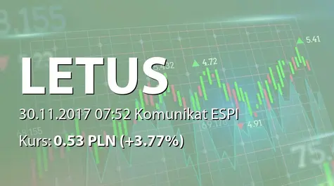 Letus Capital S.A.: Nabycie udziałów Przedsiębiorstwo Usługowo-Handlowe Nafta-Trans sp. z o.o. (2017-11-30)