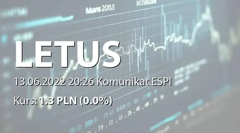 Letus Capital S.A.: NWZ - lista akcjonariuszy (2022-06-13)