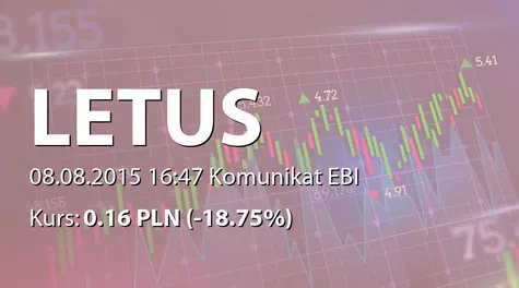 Letus Capital S.A.: NWZ - projekty uchwał: emisja akcji serii H (PP 1:1), zmiana statutu, zmiana siedziby (2015-08-08)